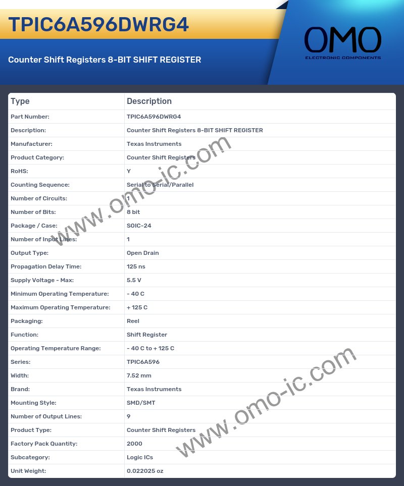 TPIC6A596DWRG4