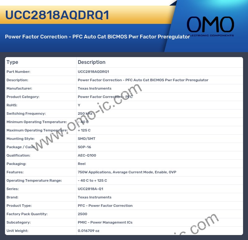 UCC2818AQDRQ1
