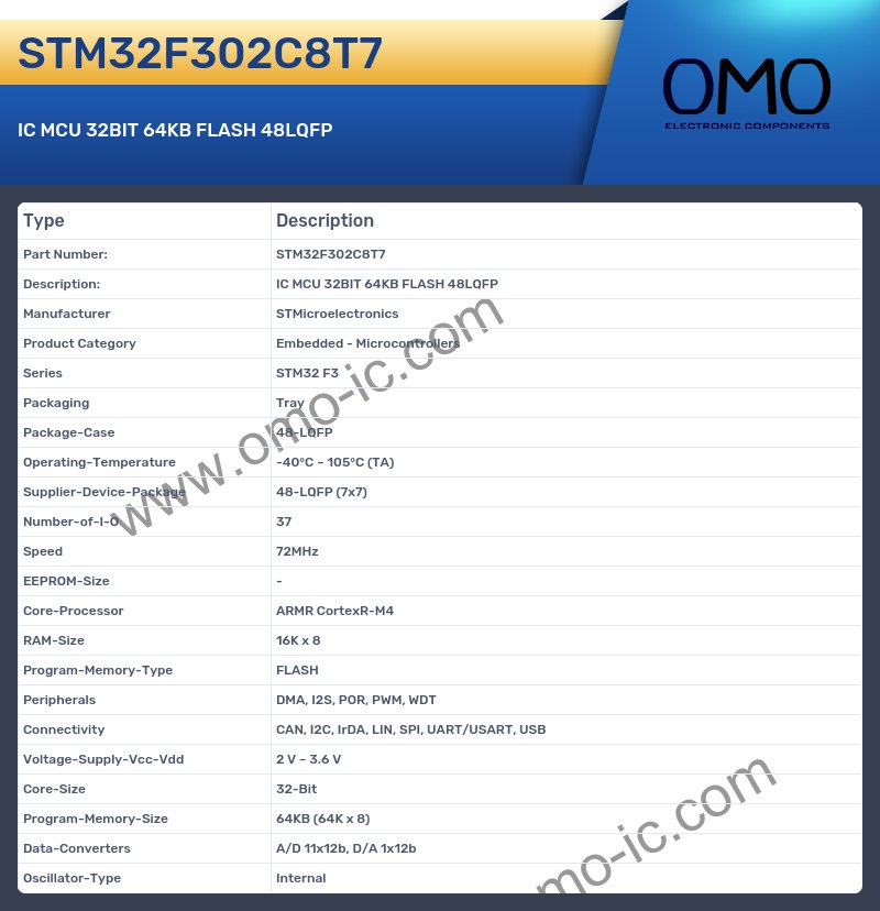 STM32F302C8T7