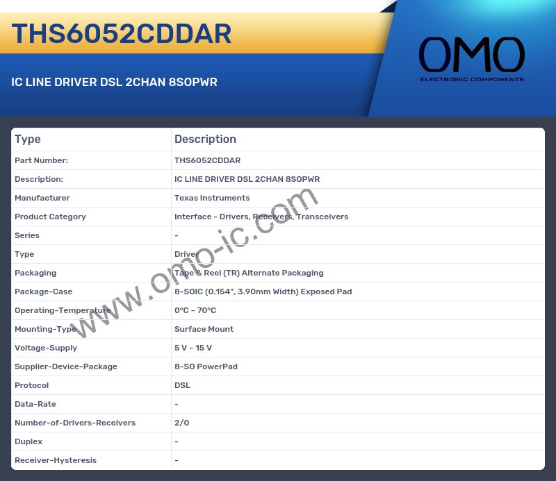 THS6052CDDAR
