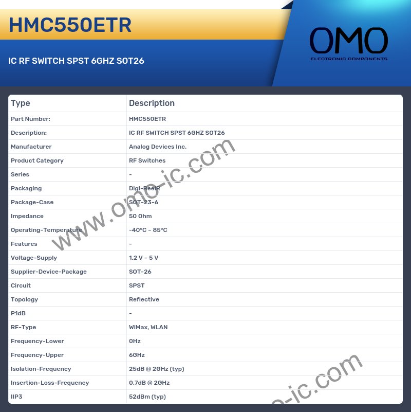 HMC550ETR