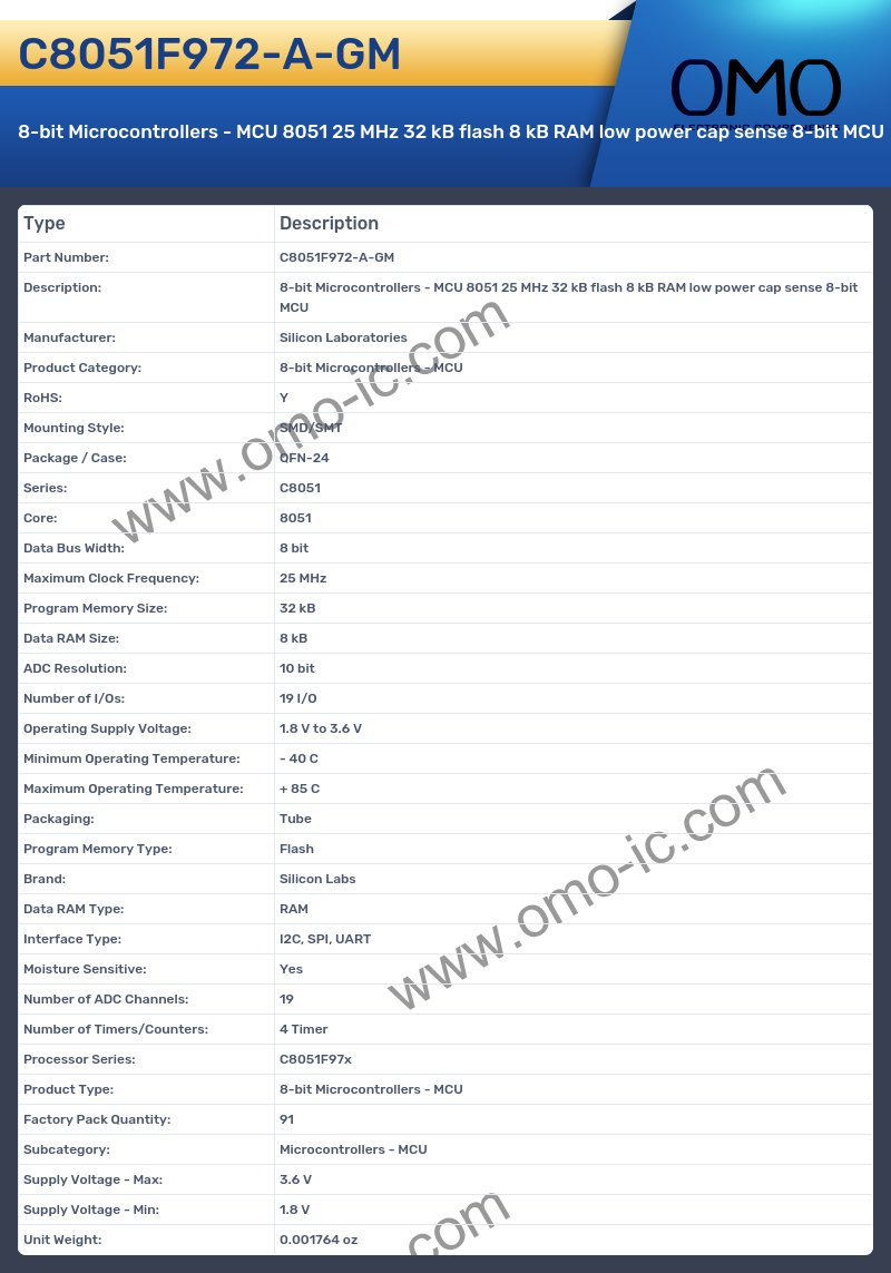 C8051F972-A-GM