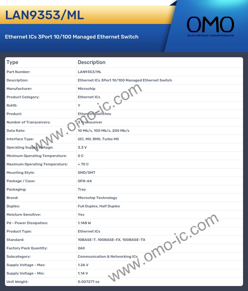LAN9353/ML
