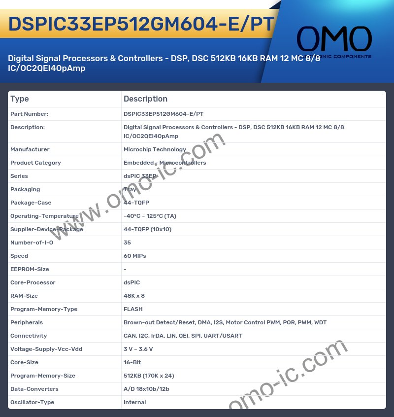DSPIC33EP512GM604-E/PT