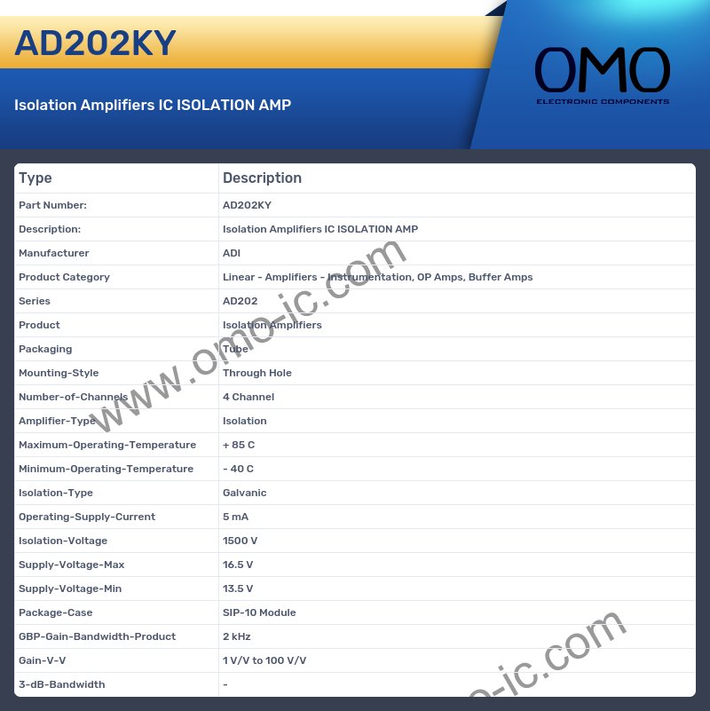 AD202KY