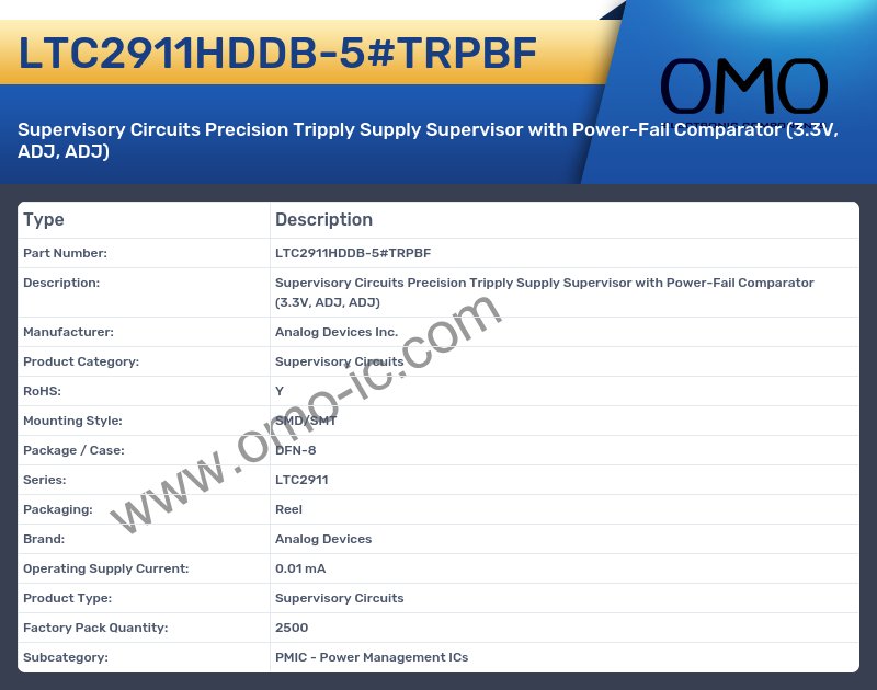 LTC2911HDDB-5#TRPBF