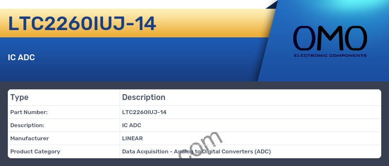 LTC2260IUJ-14