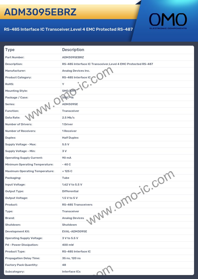 ADM3095EBRZ