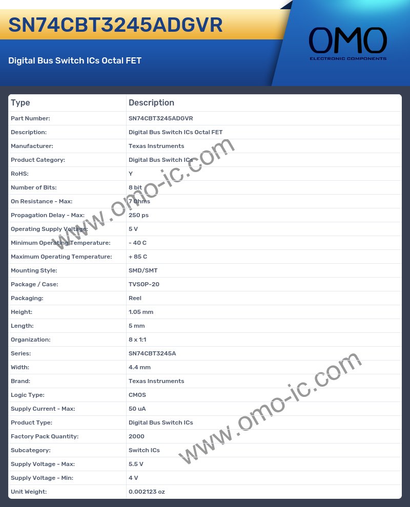 SN74CBT3245ADGVR