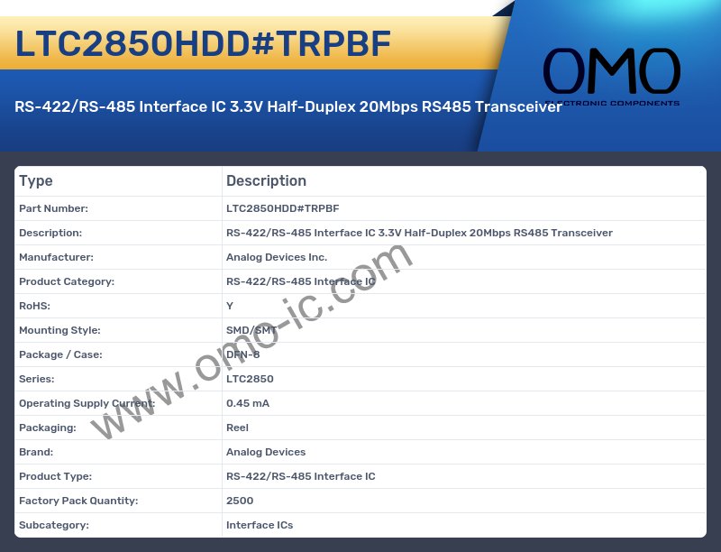 LTC2850HDD#TRPBF