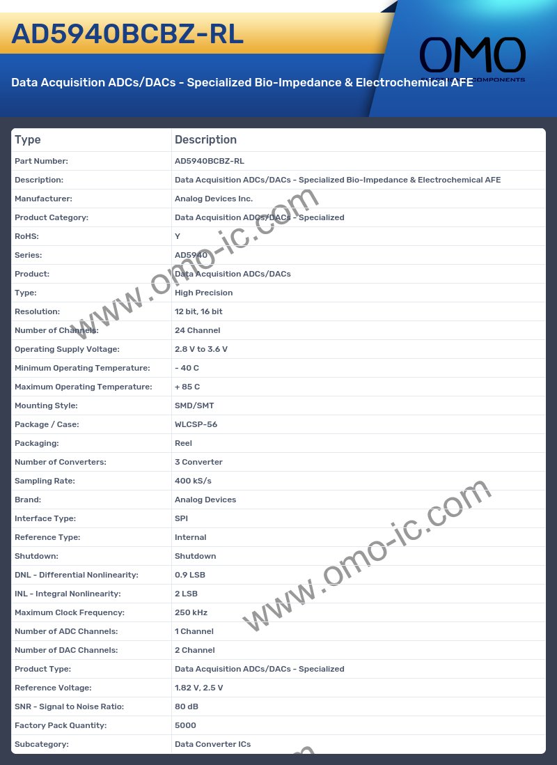 AD5940BCBZ-RL