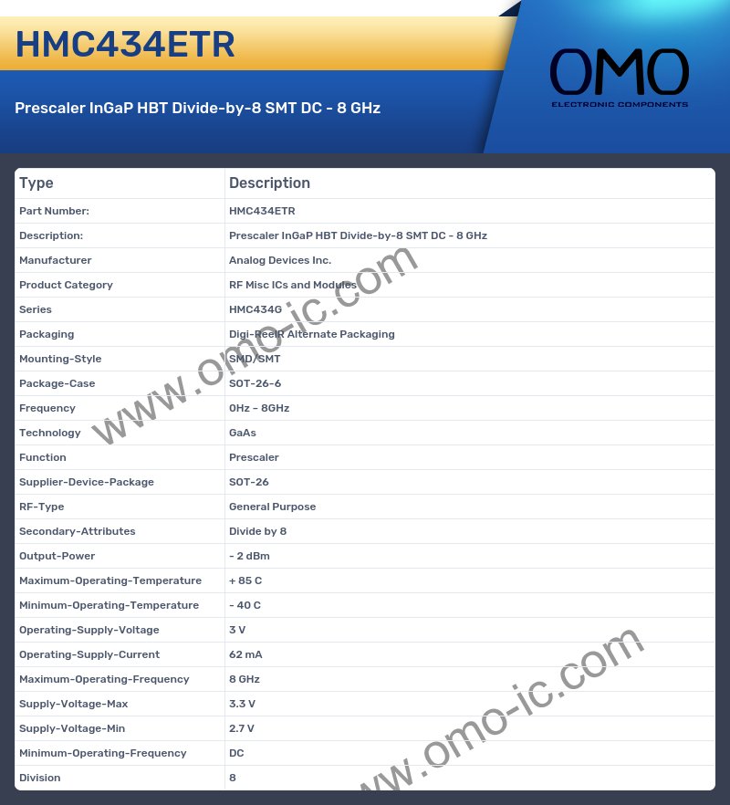 HMC434ETR