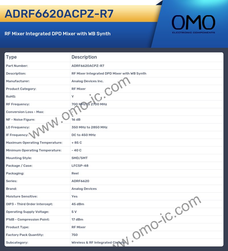 ADRF6620ACPZ-R7