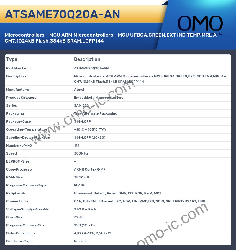 ATSAME70Q20A-AN