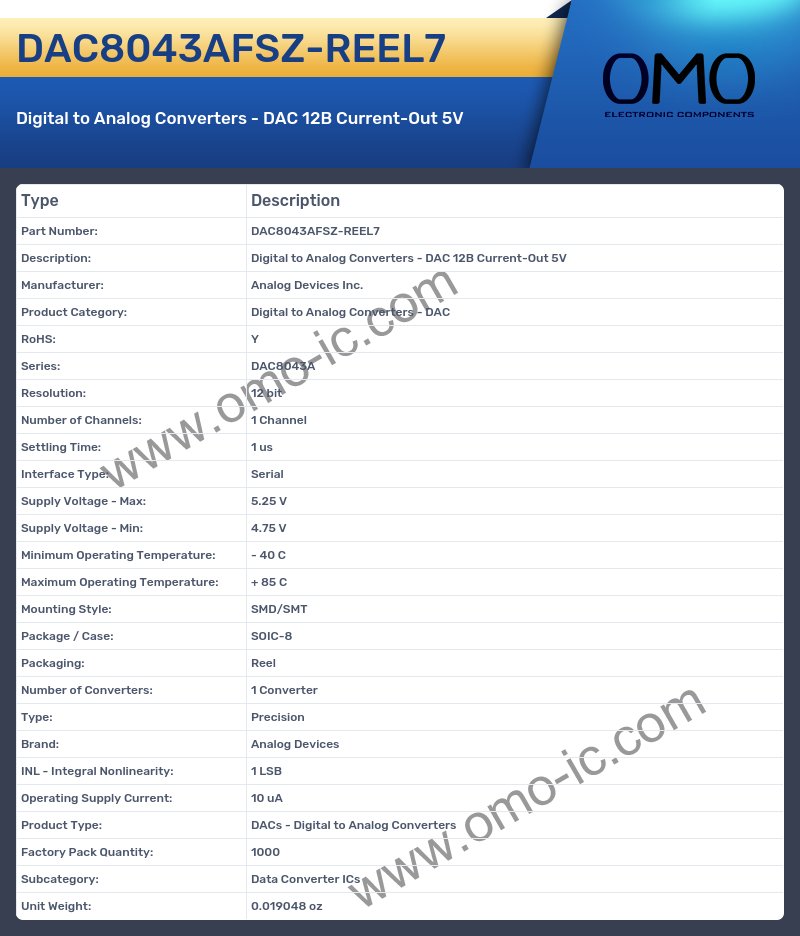 DAC8043AFSZ-REEL7