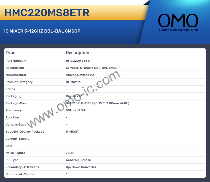 HMC220MS8ETR
