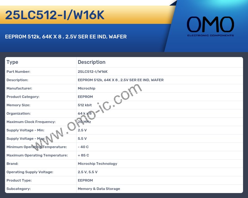 25LC512-I/W16K