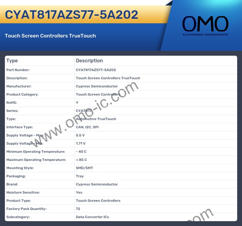 CYAT817AZS77-5A202