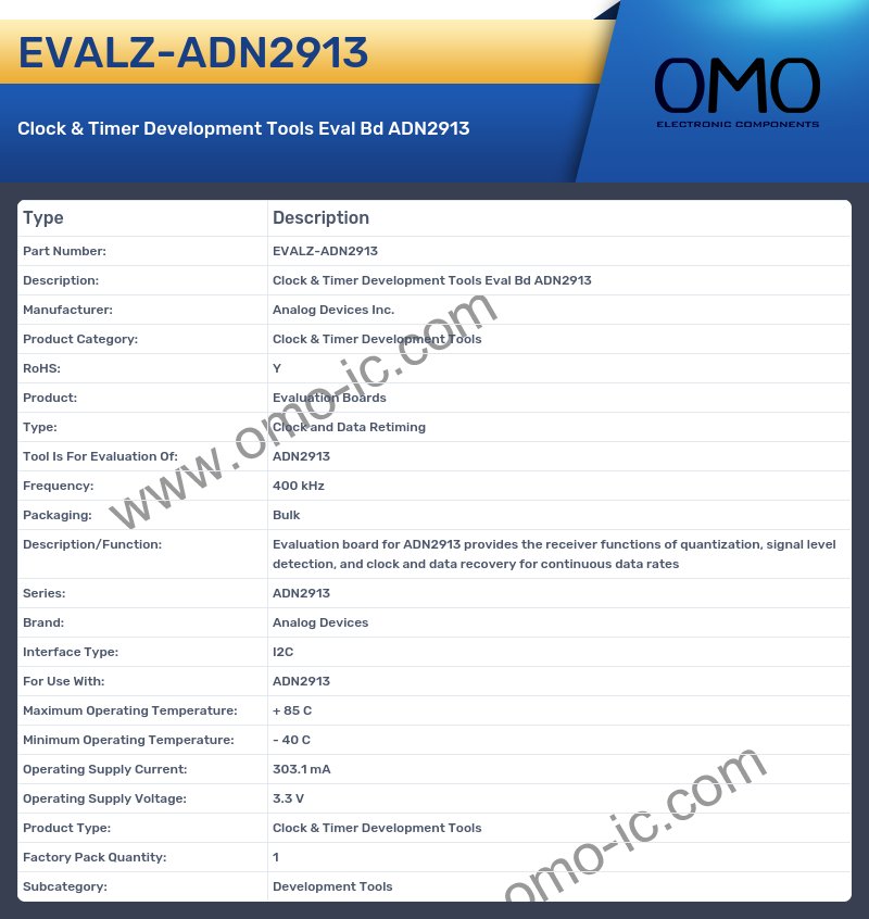EVALZ-ADN2913