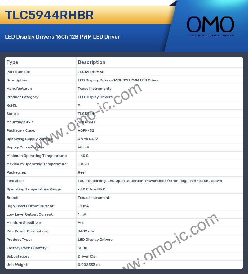TLC5944RHBR