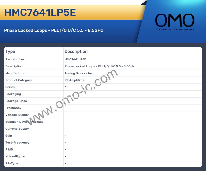 HMC7641LP5E