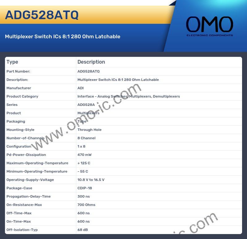 ADG528ATQ