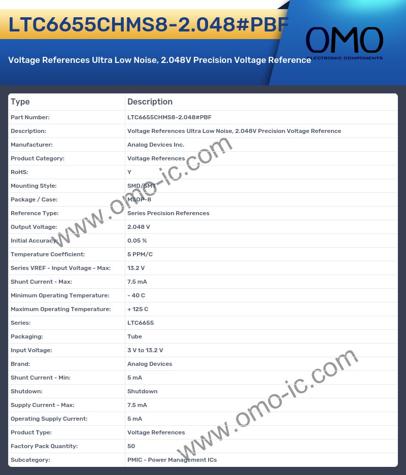 LTC6655CHMS8-2.048#PBF