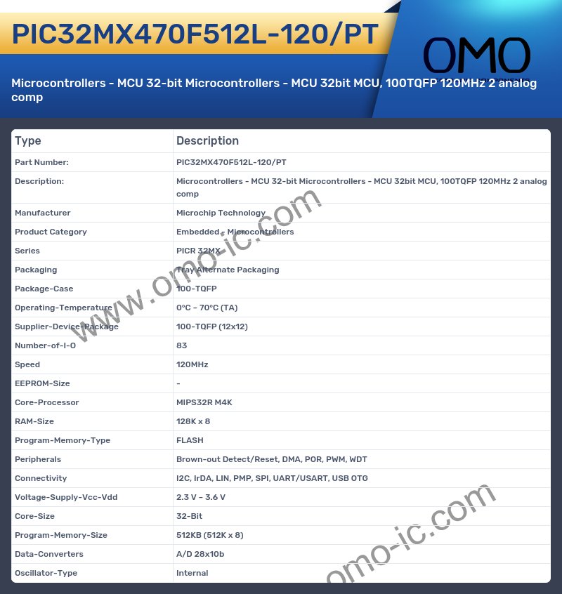 PIC32MX470F512L-120/PT