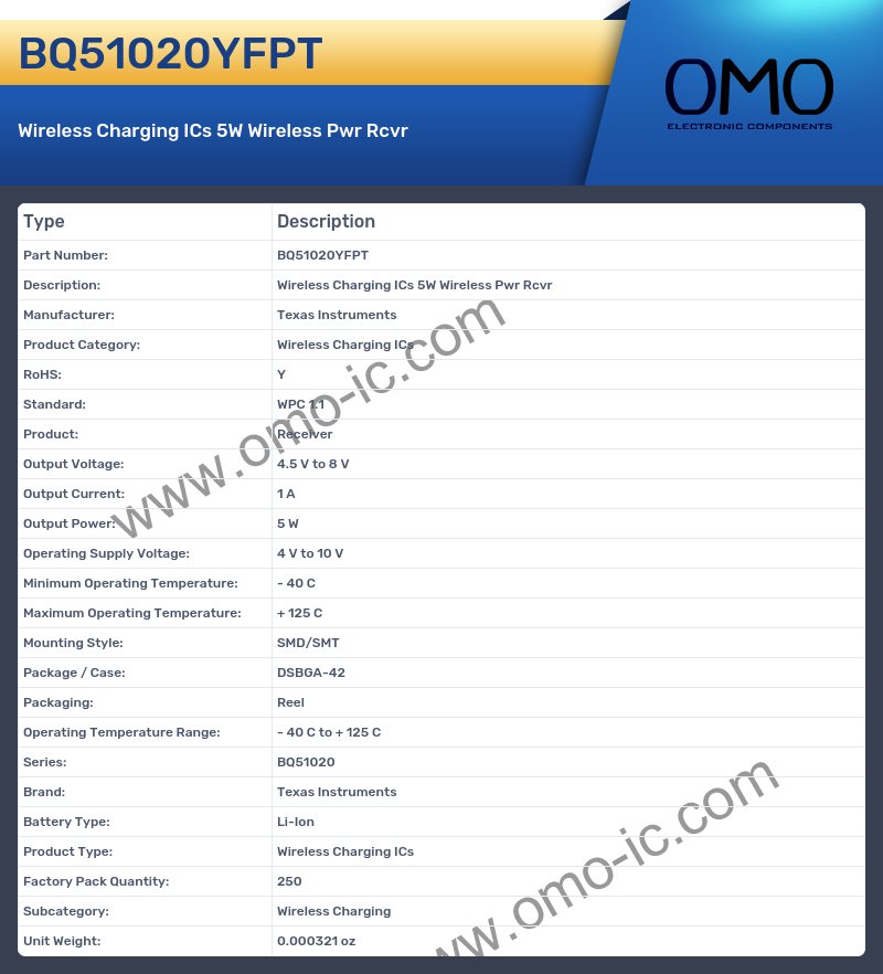 BQ51020YFPT