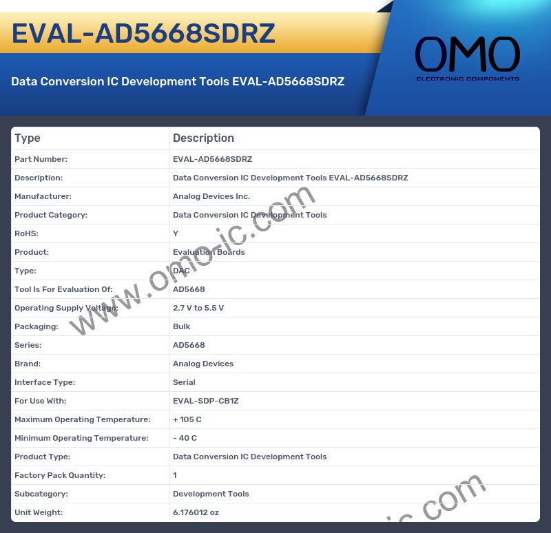 EVAL-AD5668SDRZ