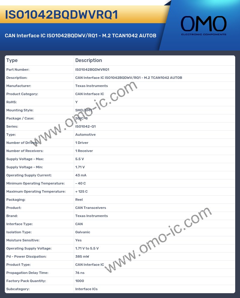 ISO1042BQDWVRQ1