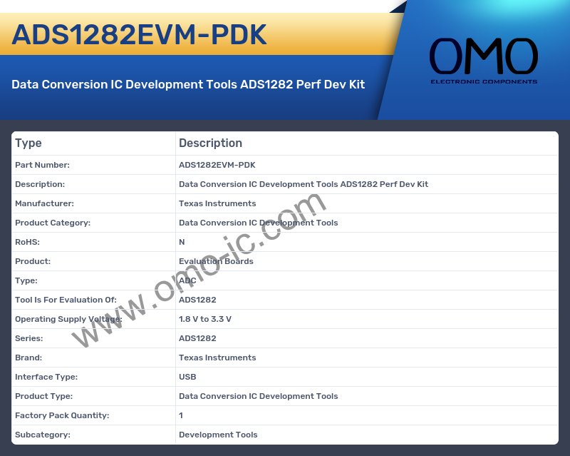 ADS1282EVM-PDK