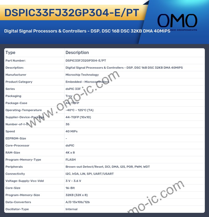 DSPIC33FJ32GP304-E/PT