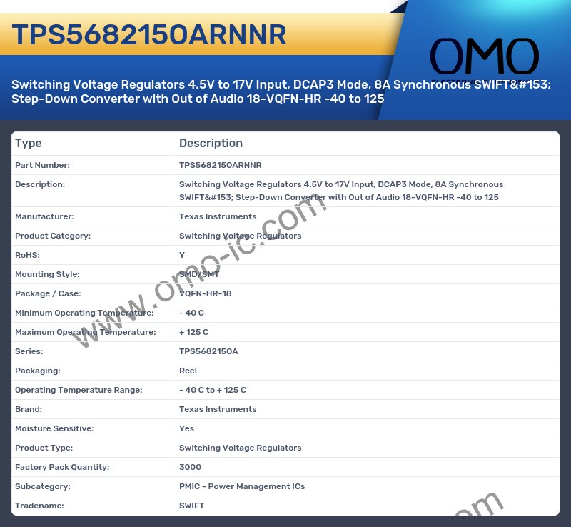 TPS568215OARNNR