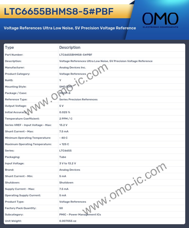 LTC6655BHMS8-5#PBF