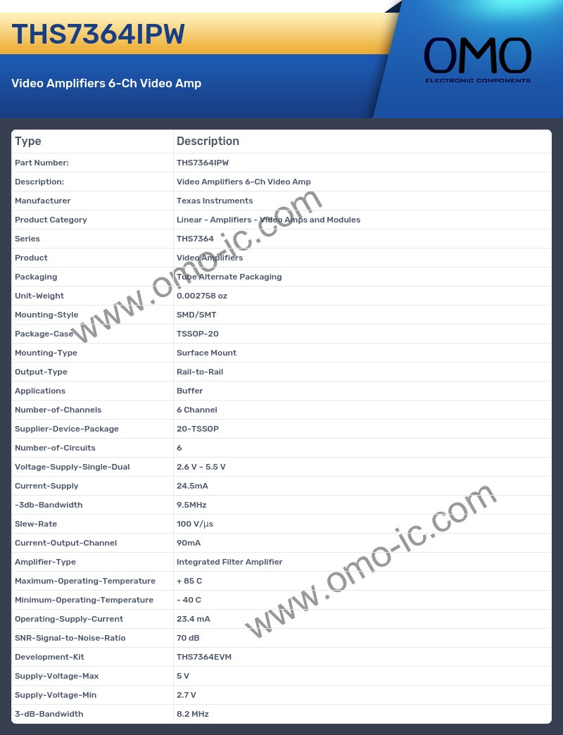THS7364IPW