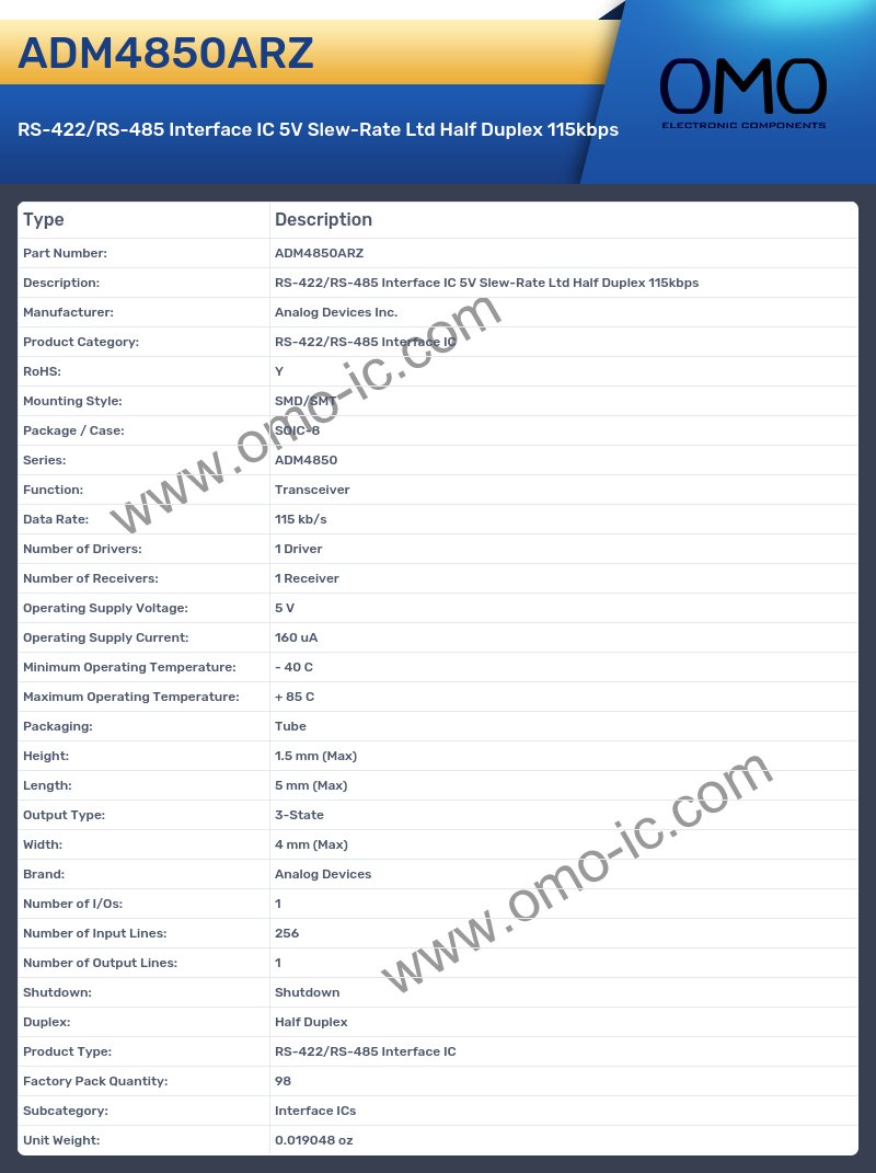 ADM4850ARZ