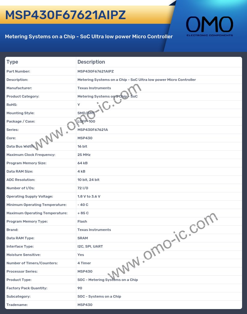 MSP430F67621AIPZ