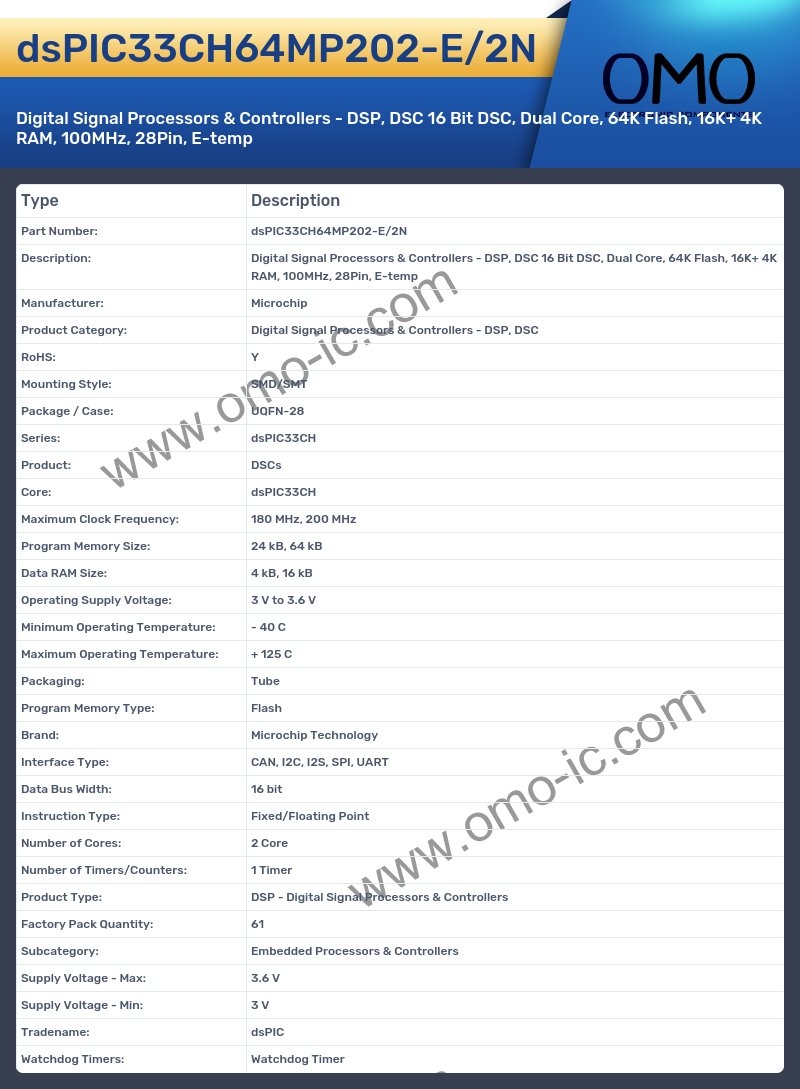 dsPIC33CH64MP202-E/2N
