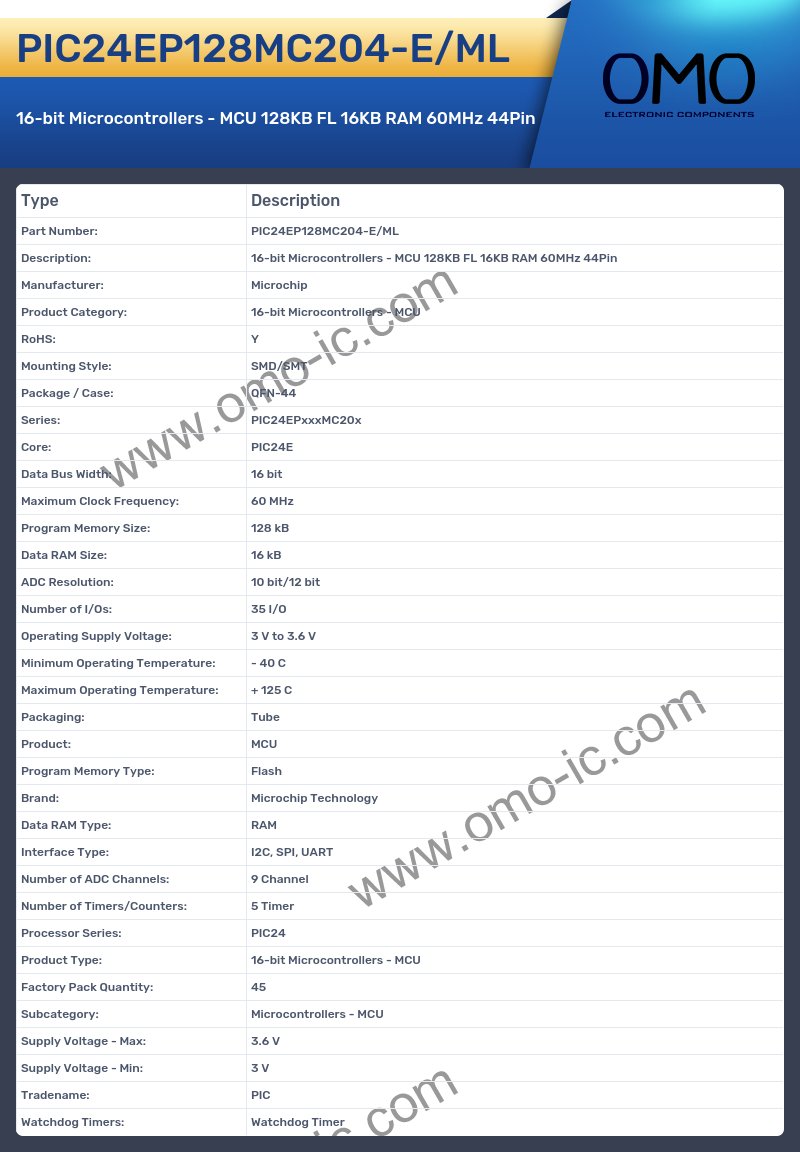 PIC24EP128MC204-E/ML