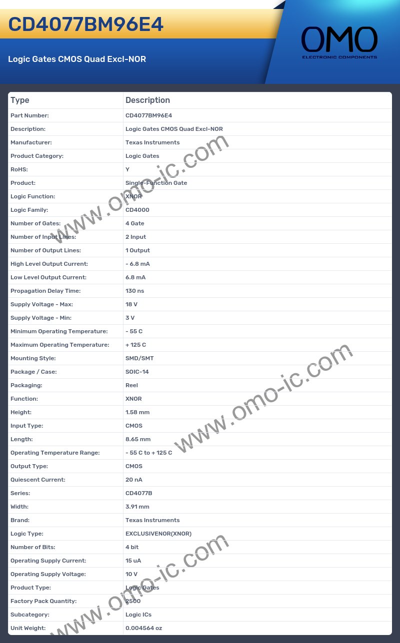 CD4077BM96E4