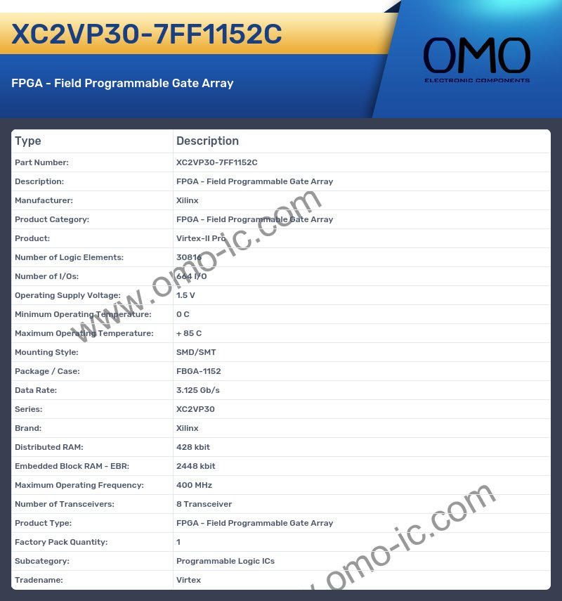 XC2VP30-7FF1152C