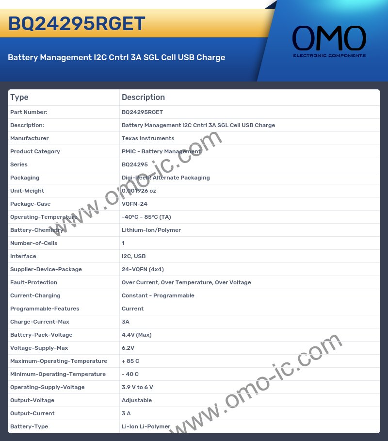 BQ24295RGET