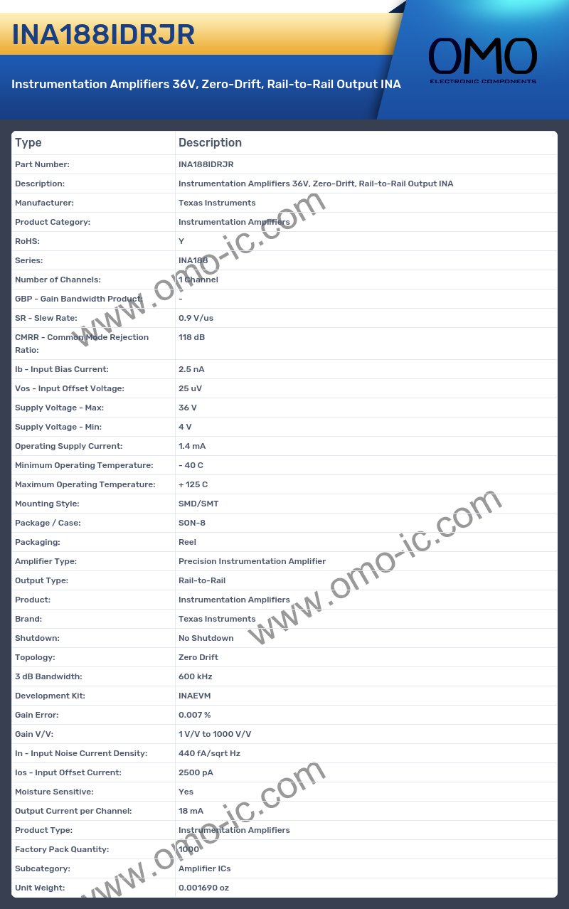 INA188IDRJR