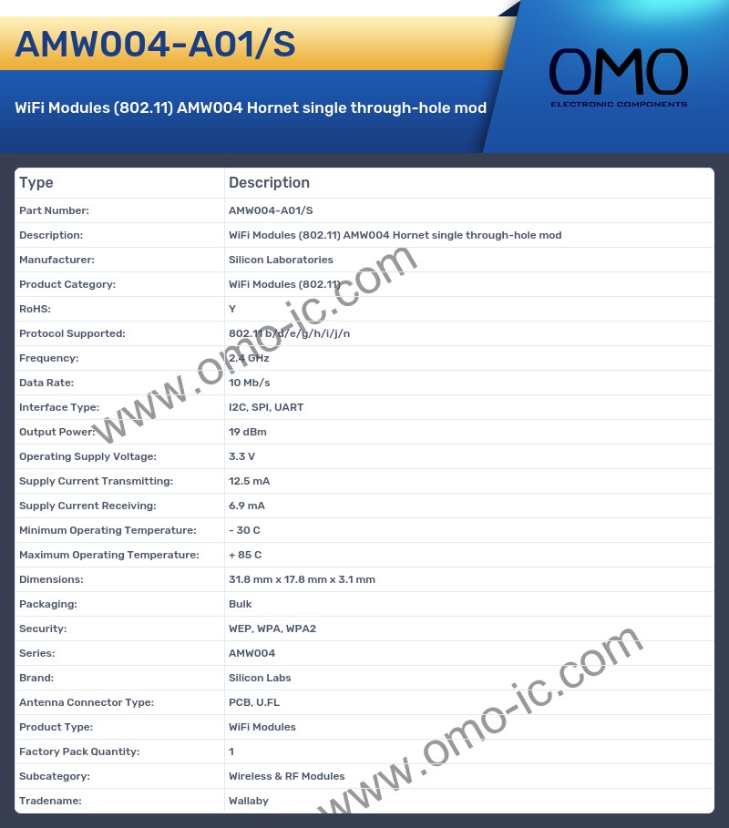AMW004-A01/S
