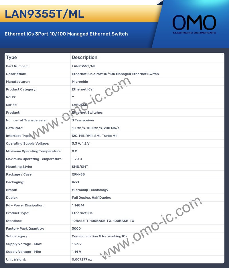 LAN9355T/ML
