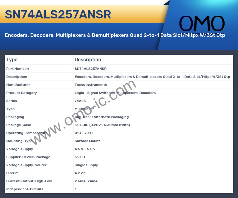 SN74ALS257ANSR