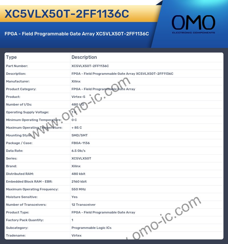 XC5VLX50T-2FF1136C