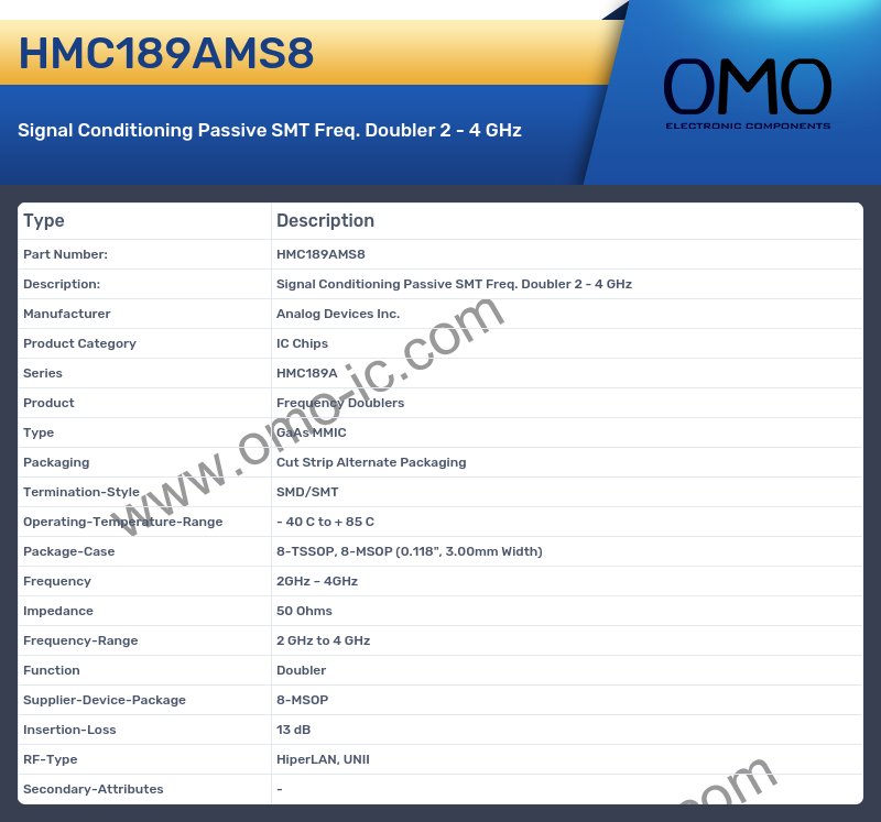 HMC189AMS8