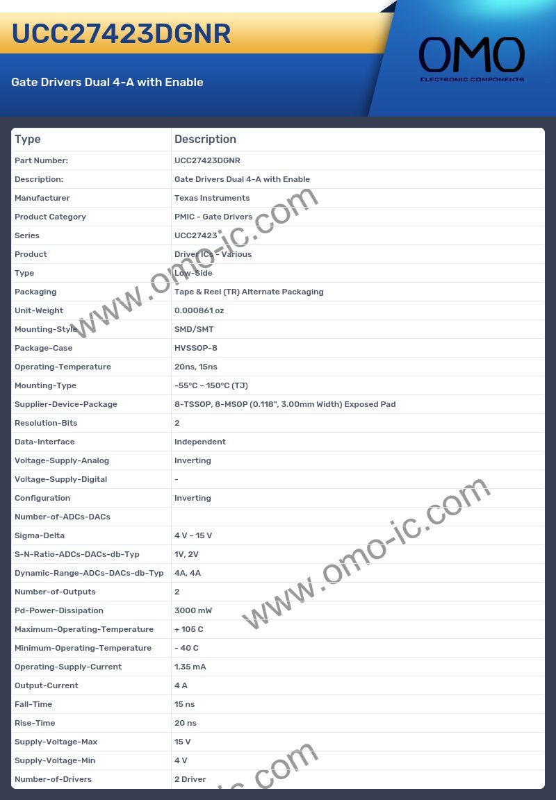 UCC27423DGNR